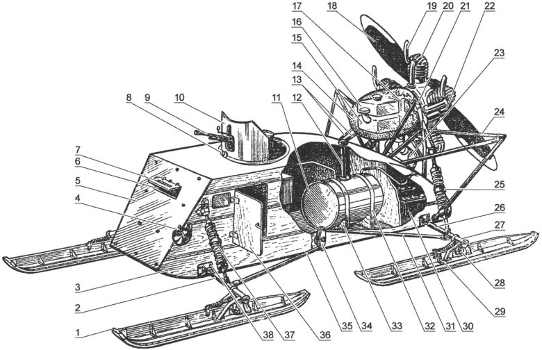 Аэросани моделист
