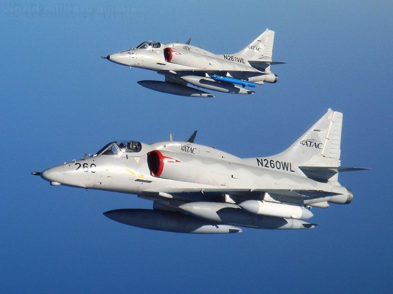 Истребитель военные самолеты