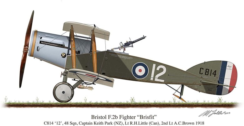 Самолеты 1 мировой