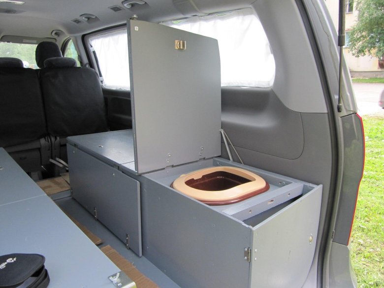 Автодом из хендай старекс