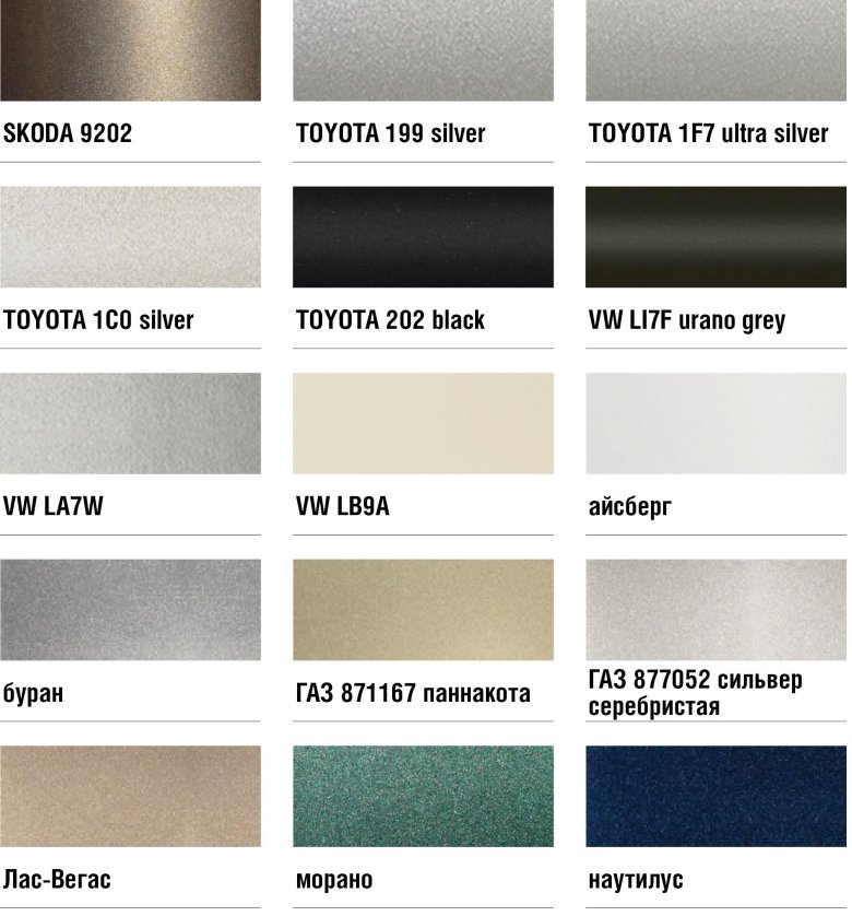 Краска mobihel 199 toyota silver цвет