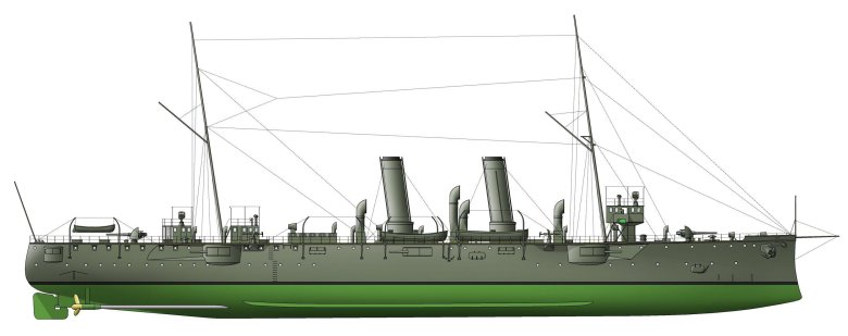 Броненосный крейсер паллада