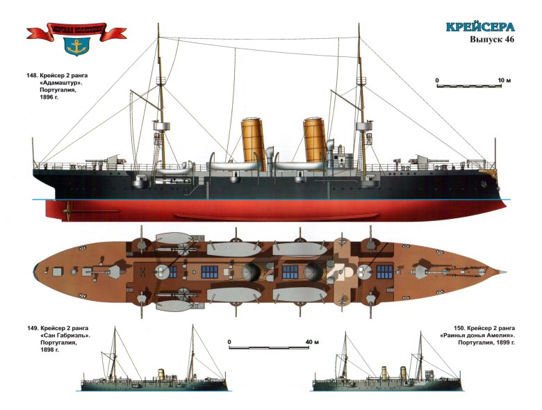 Броненосный крейсер моделист-конструктор