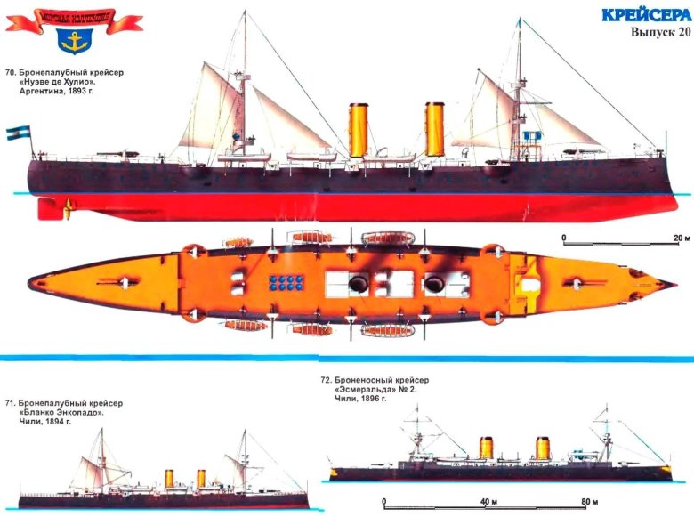 Бронепалубный крейсер моделист конструктор