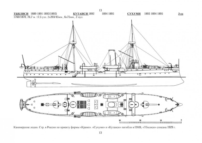 Бронепалубный крейсер 2-го ранга «новик»