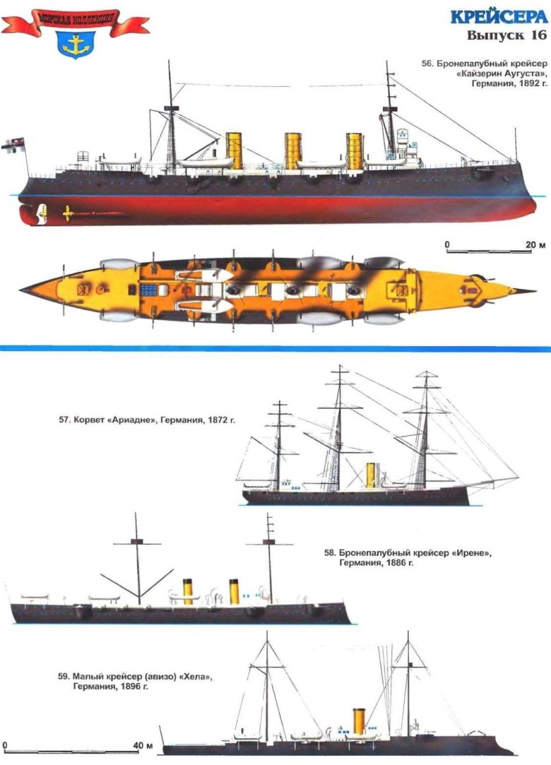 Броненосный крейсер рюрик 1892 модель