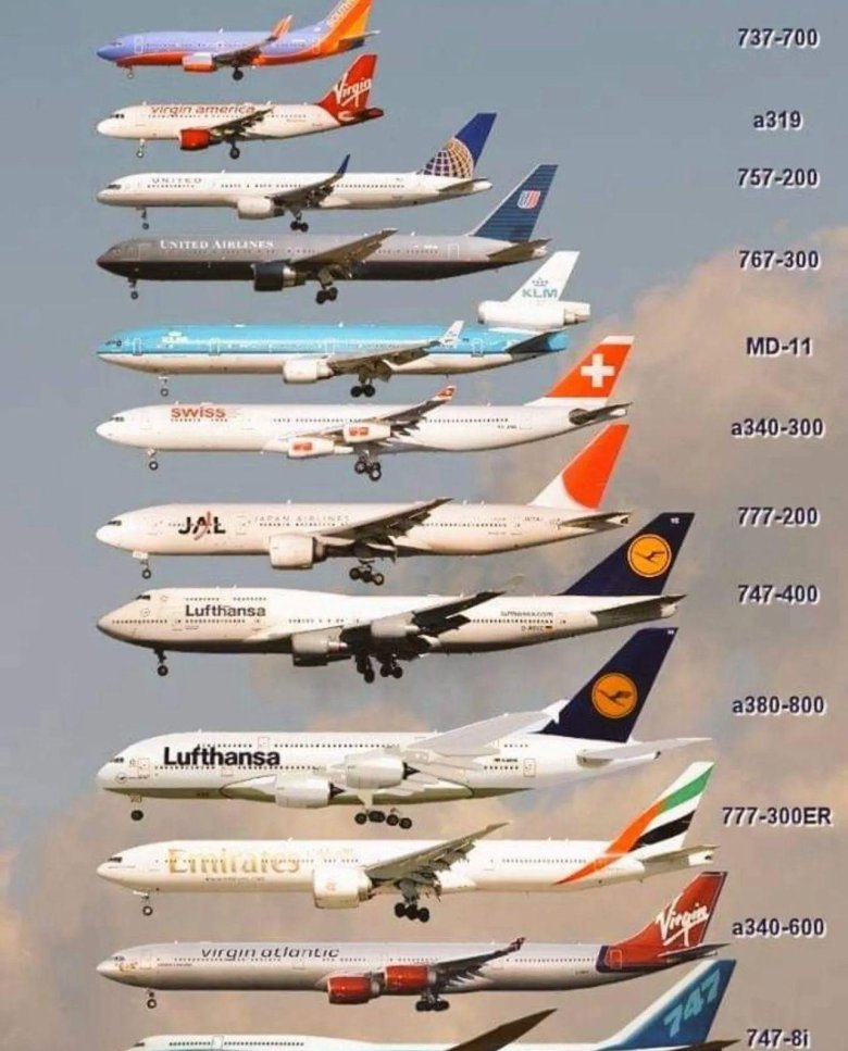 Боинг 747 и аэробус а320