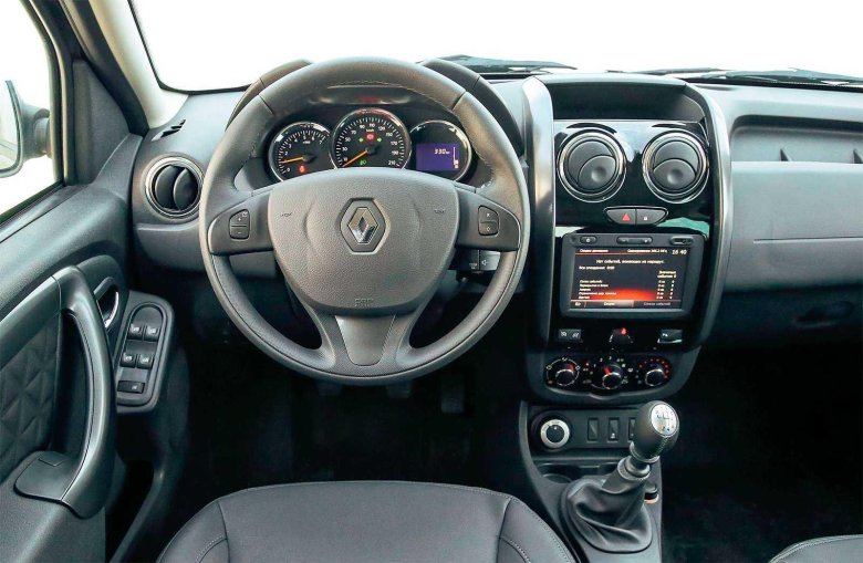 Панель рено дастер 2014