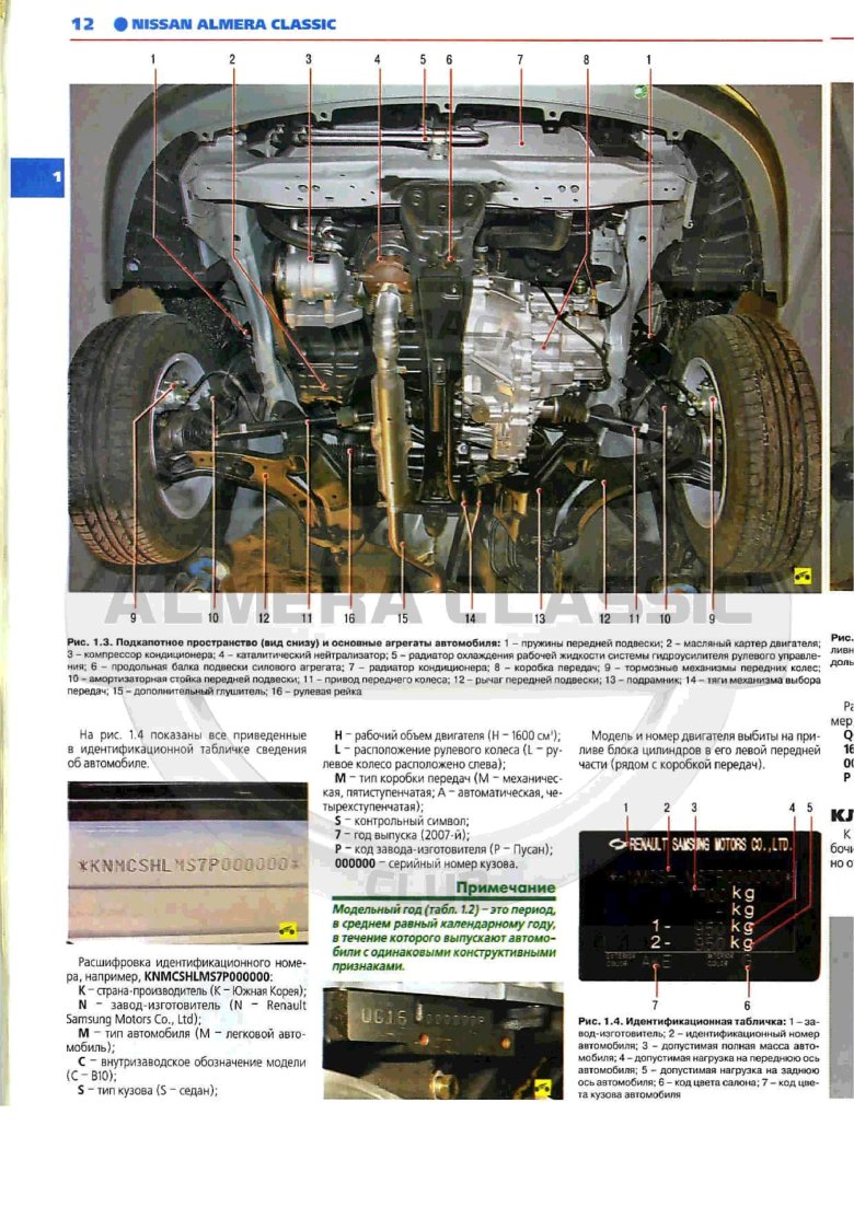 Рено логан вид снизу