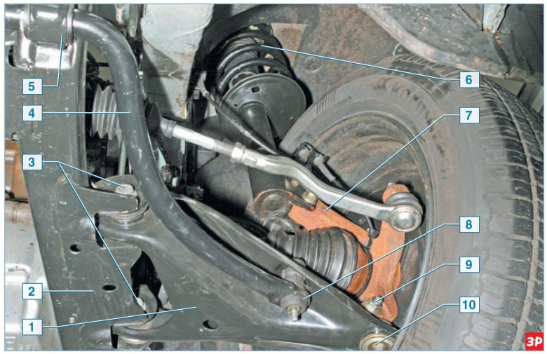 Передняя подвеска рено логан 1.6