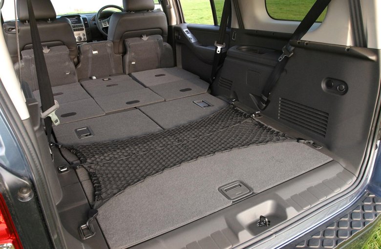 Ниссан патфайндер багажник