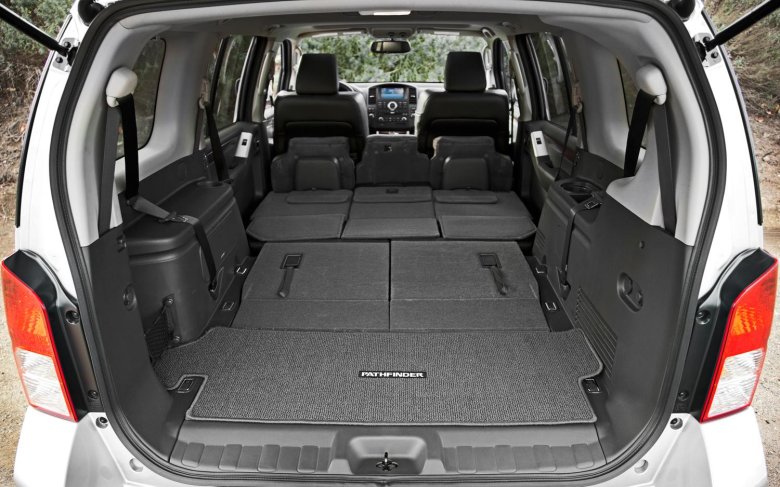 Nissan pathfinder 2012 багажник