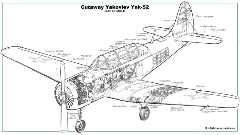 Самолет як-18 чертежи