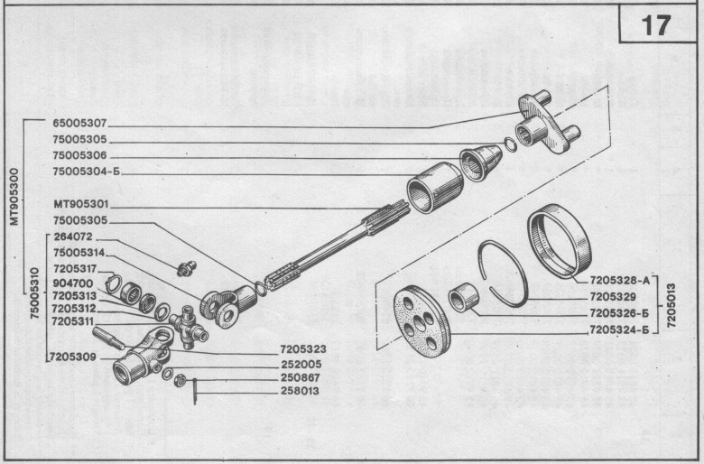 Схема карданного вала