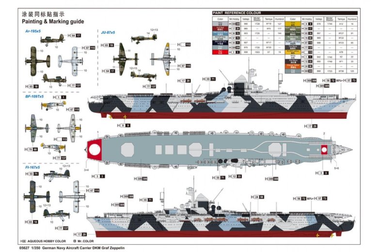 Японские авианосцы