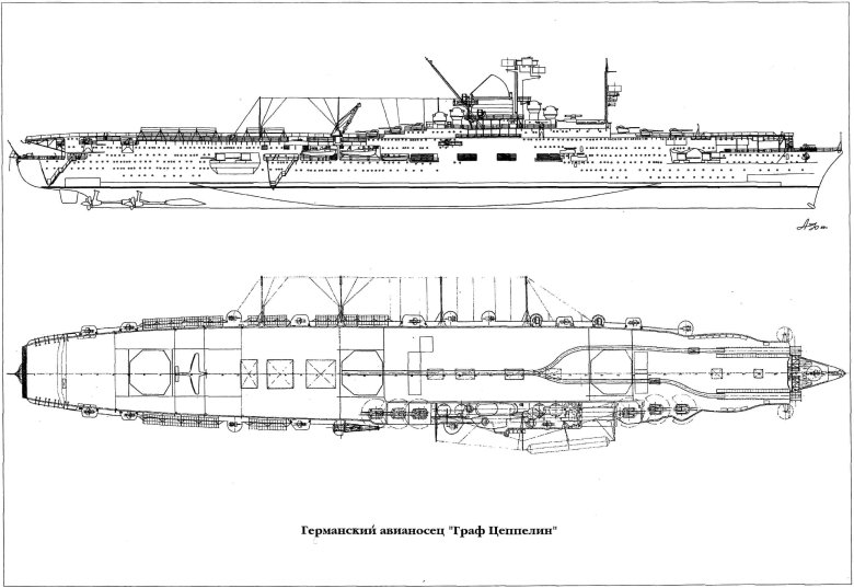 Чертежи авианосца граф цеппелин