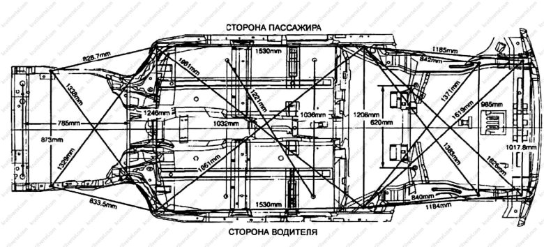 Геометрия моторного отсека ваз 2110 седан