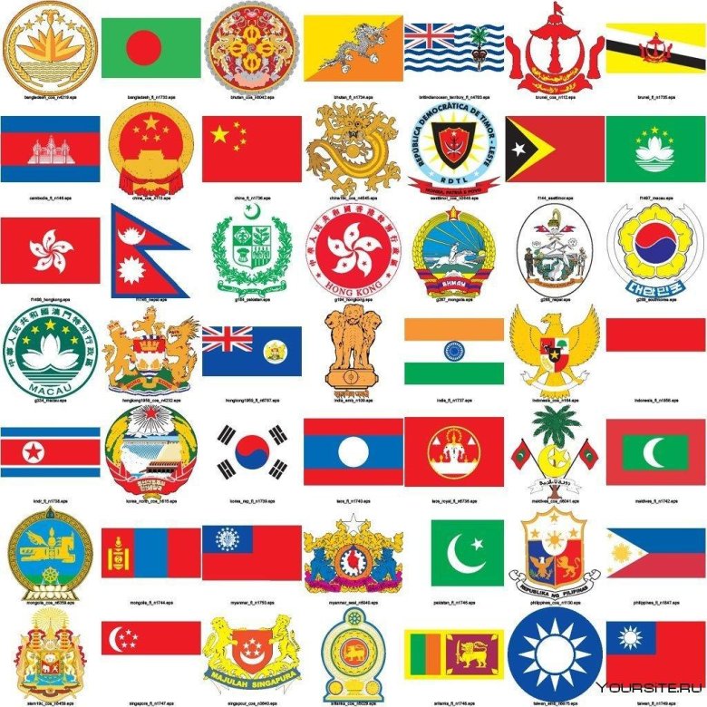 Гербы стран евразии