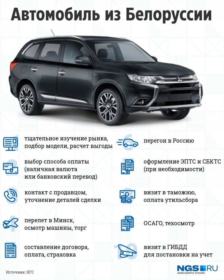 Новый mitsubishi outlander