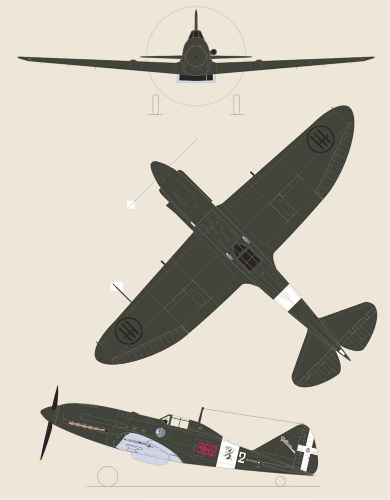 Военные истребители