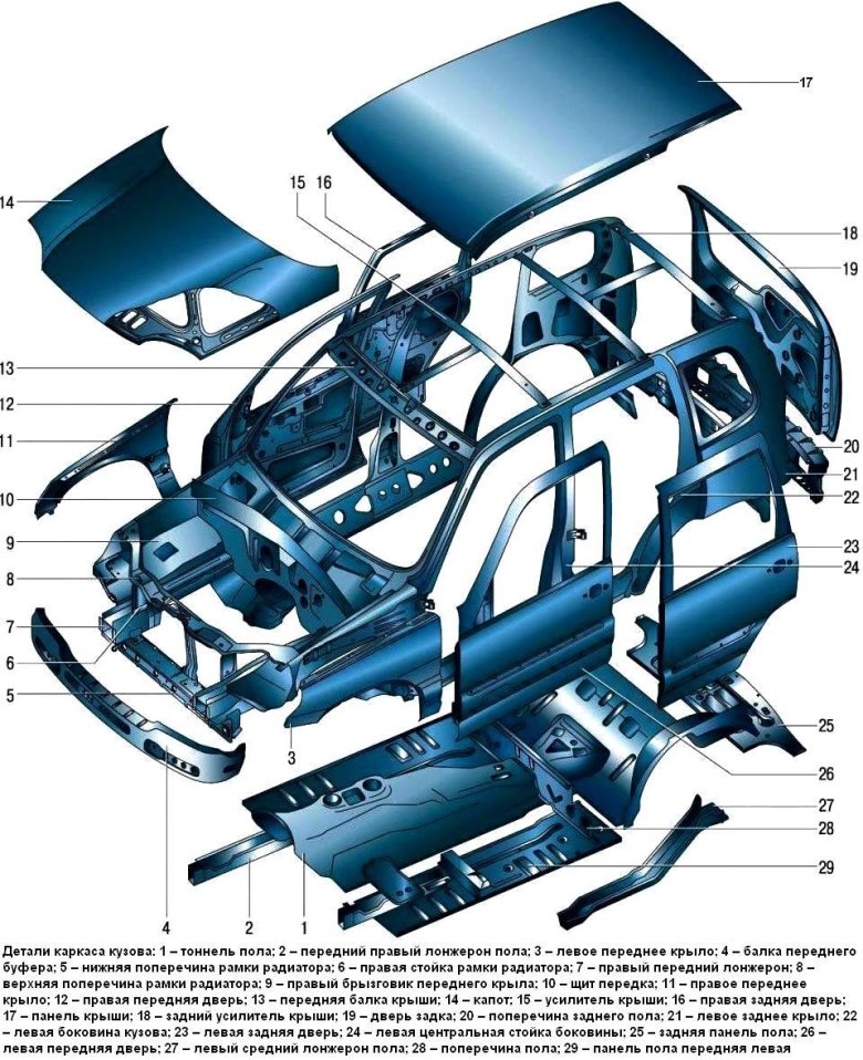 Детали кузова 2123 шевроле нива