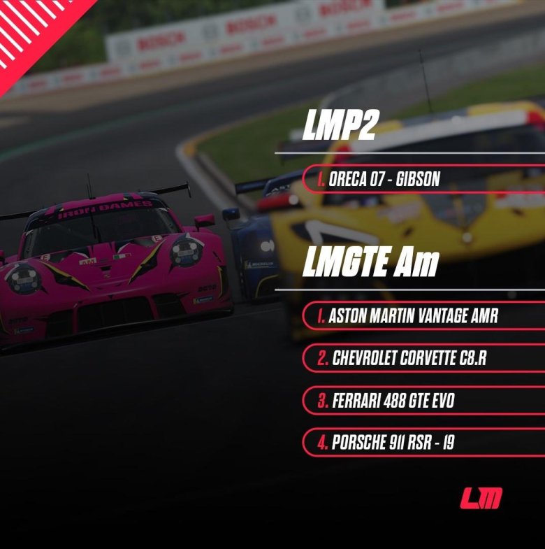 Assetto corsa competizione