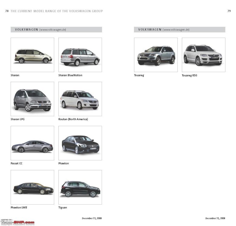 Фольксваген модельный ряд