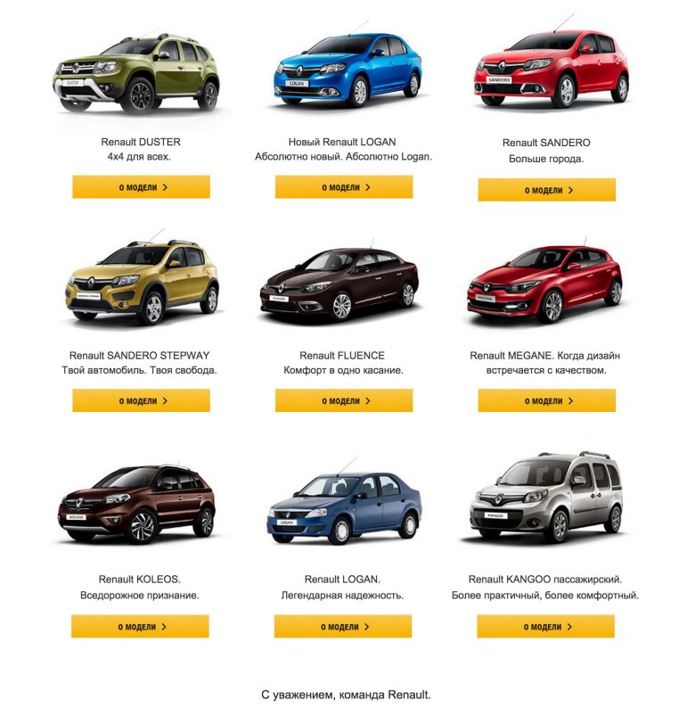 Седаны renault весь модельный ряд