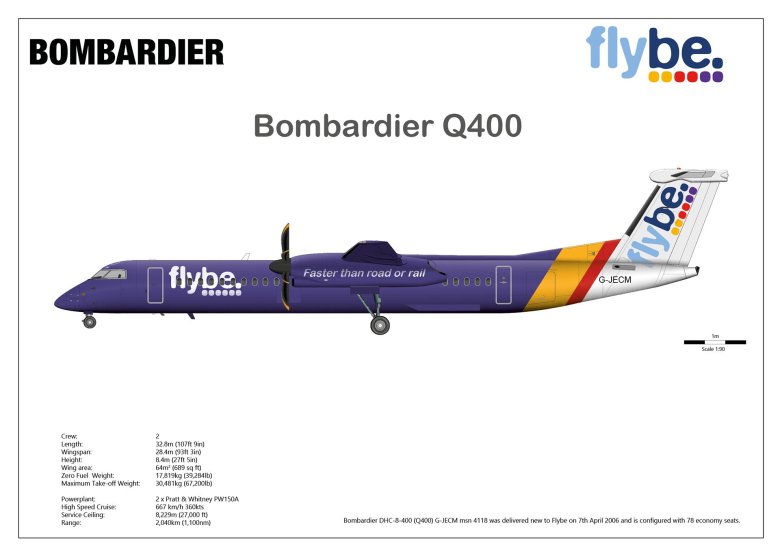 Bombardier dash 8