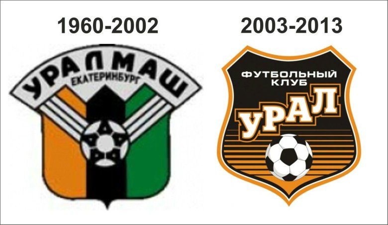 Фк уралмаш логотип
