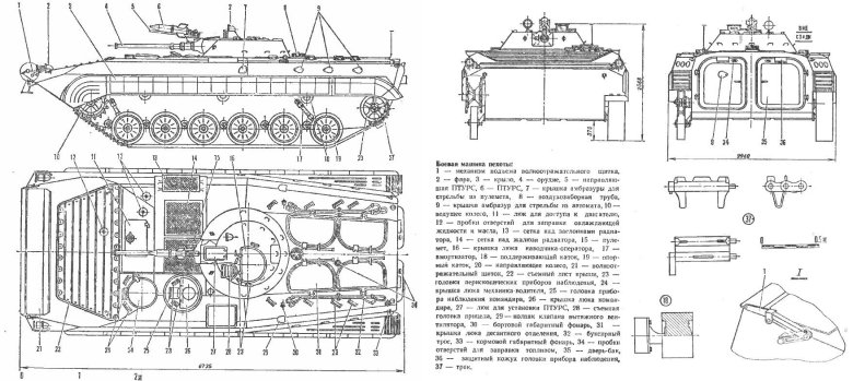 Бмп 2 чертеж