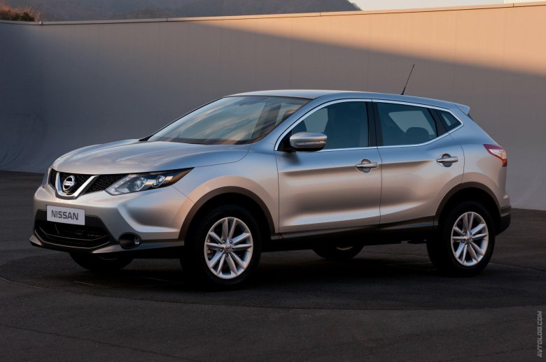 Nissan qashqai 2014-2022