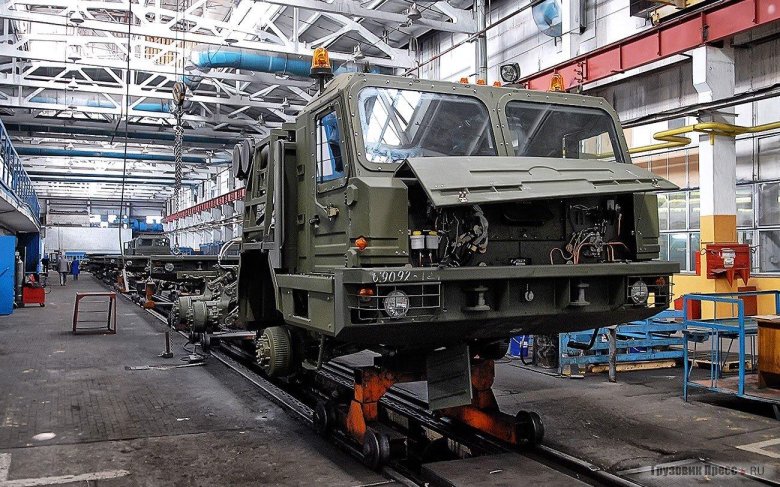 Ао «брянский автомобильный завод» (баз