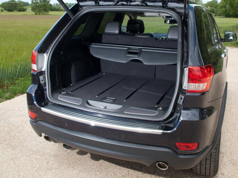 Jeep grand cherokee 2020 багажник