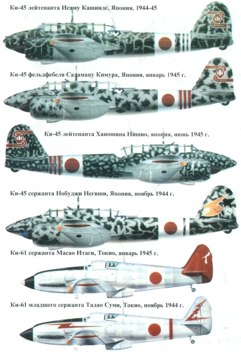 Авиация императорского флота японии