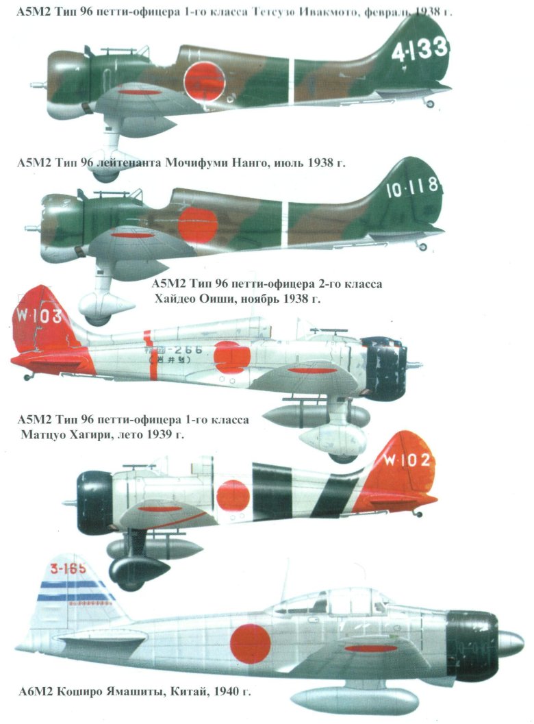 Бомбардировщики японии второй мировой войны