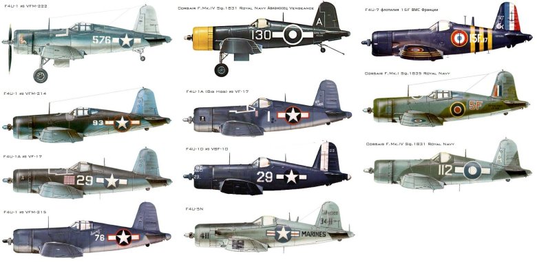 Американские самолёты второй мировой войны