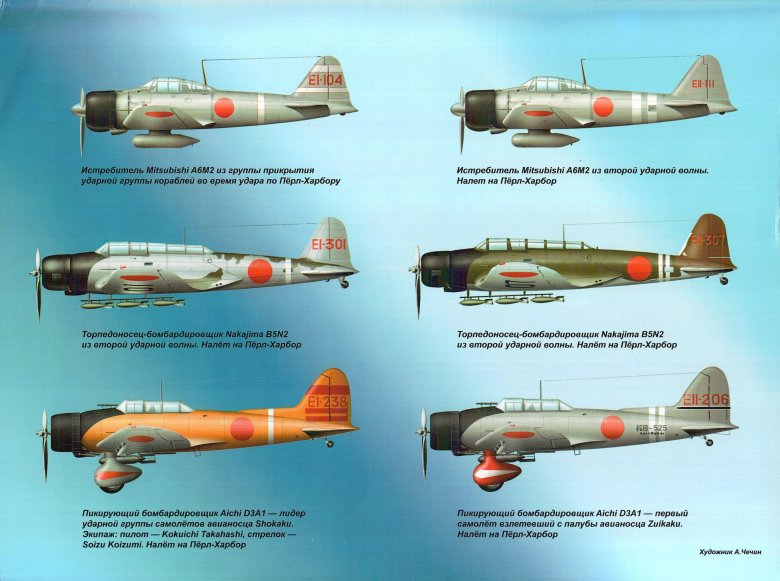 Палубные самолеты японии второй мировой войны