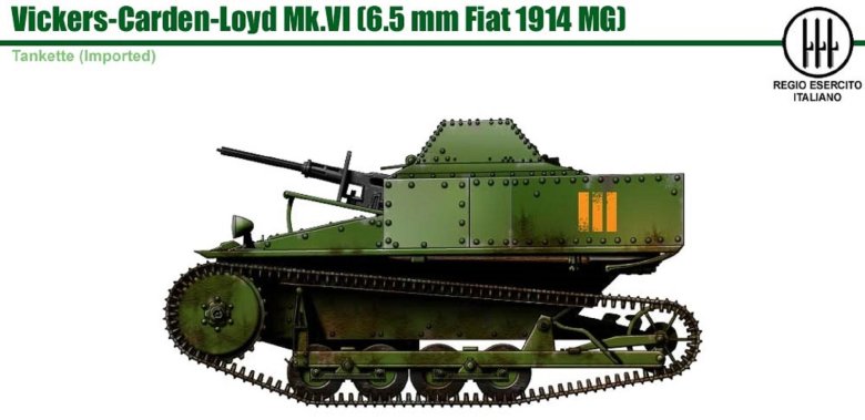 Carden loyd mk vi