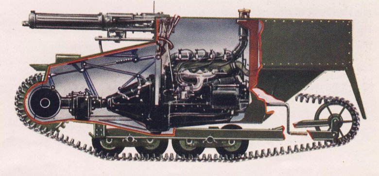 Танкетка т 27