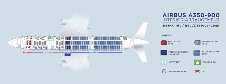 Схема самолета аэробус а350 -