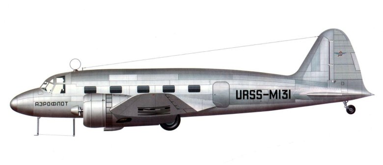 Пассажирские самолеты ссср