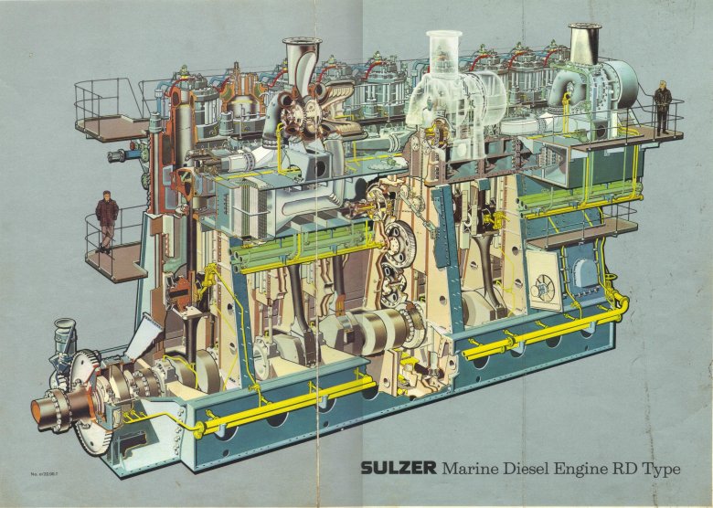 Двигатель wartsila-sulzer rta96-c