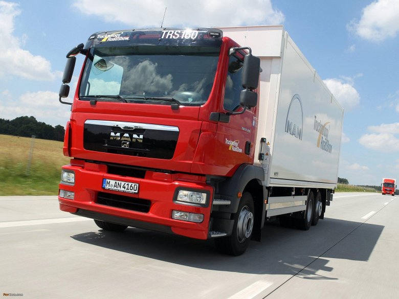 Ман машина грузовая