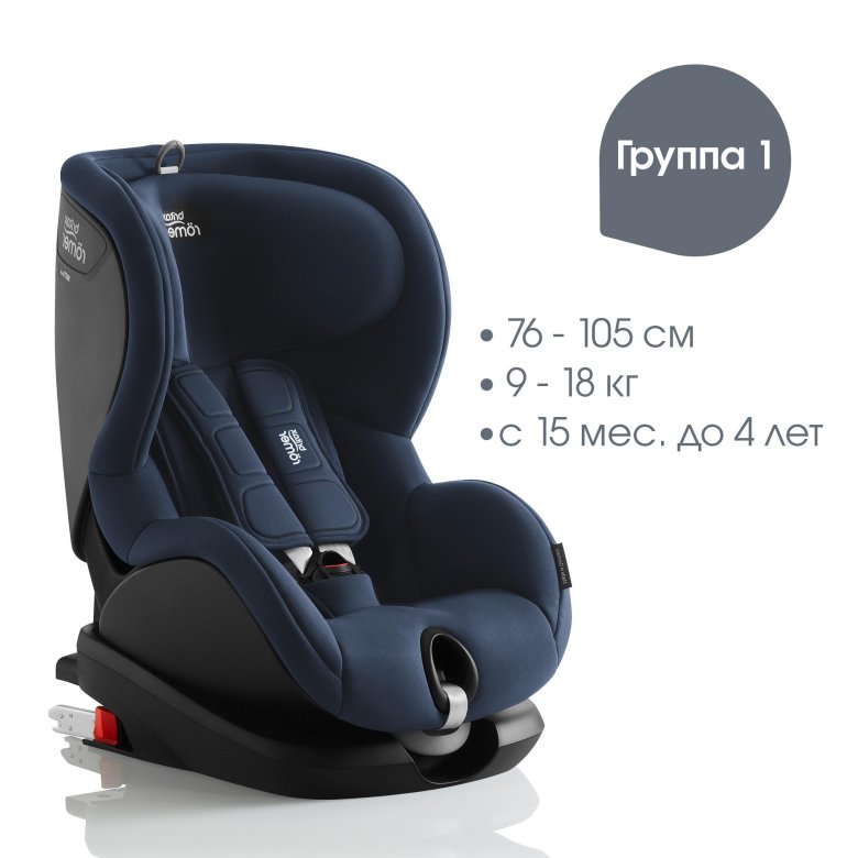 Автокресло britax romer trifix 2 i-size