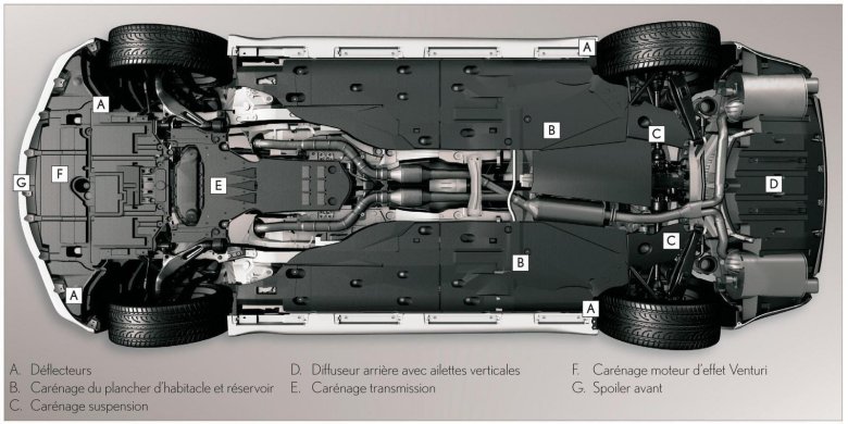 Лексус is 250 днище