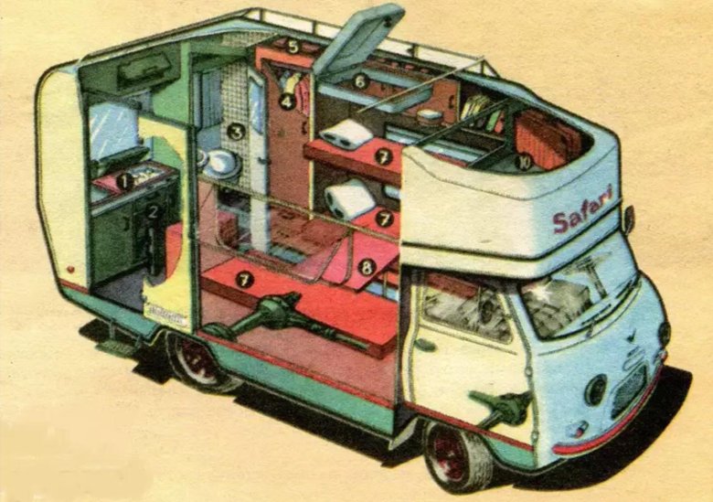 Уаз буханка кемпер автодом