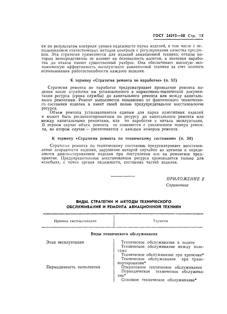 Методы технического обслуживания