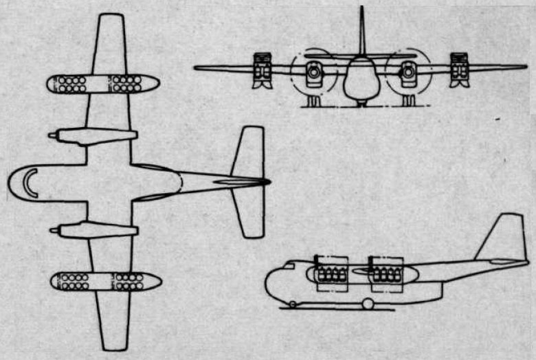 Силовая установка самолета
