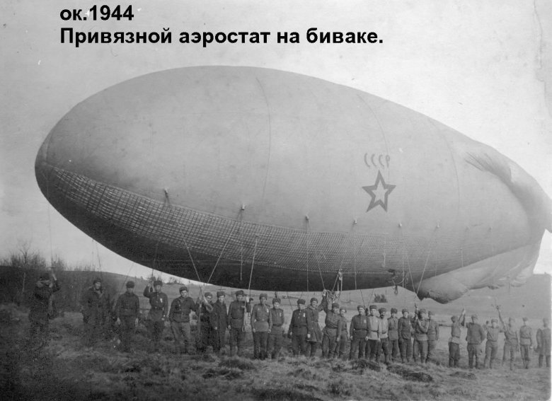 Аэростаты в москве 1941